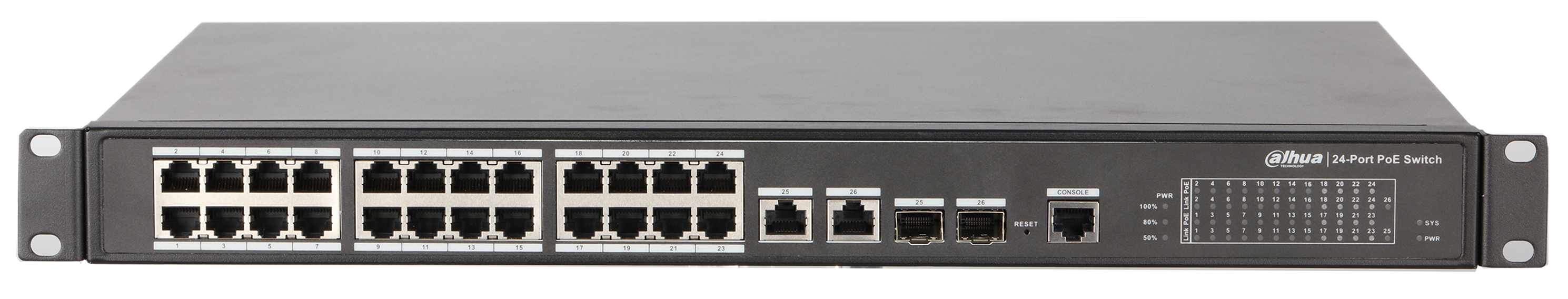 Dahua Releases Cloud Managed Switches to Better Facilitate Network