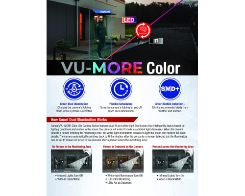 Vu-More Color Product Guide